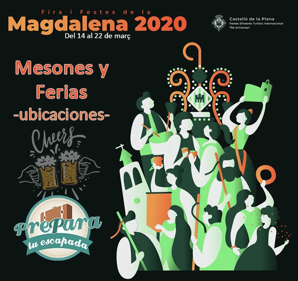 Ubicación mesones y ferias de Magdalena 2020 Castellón